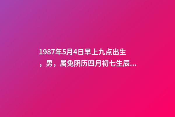 1987年5月4日早上九点出生，男，属兔阴历四月初七生辰八字解析。 阴历1987年5月4日仔时出生的人五行中缺什么-第1张-观点-玄机派